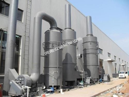 除塵脫硫設備在化工行業生產過程中的應用